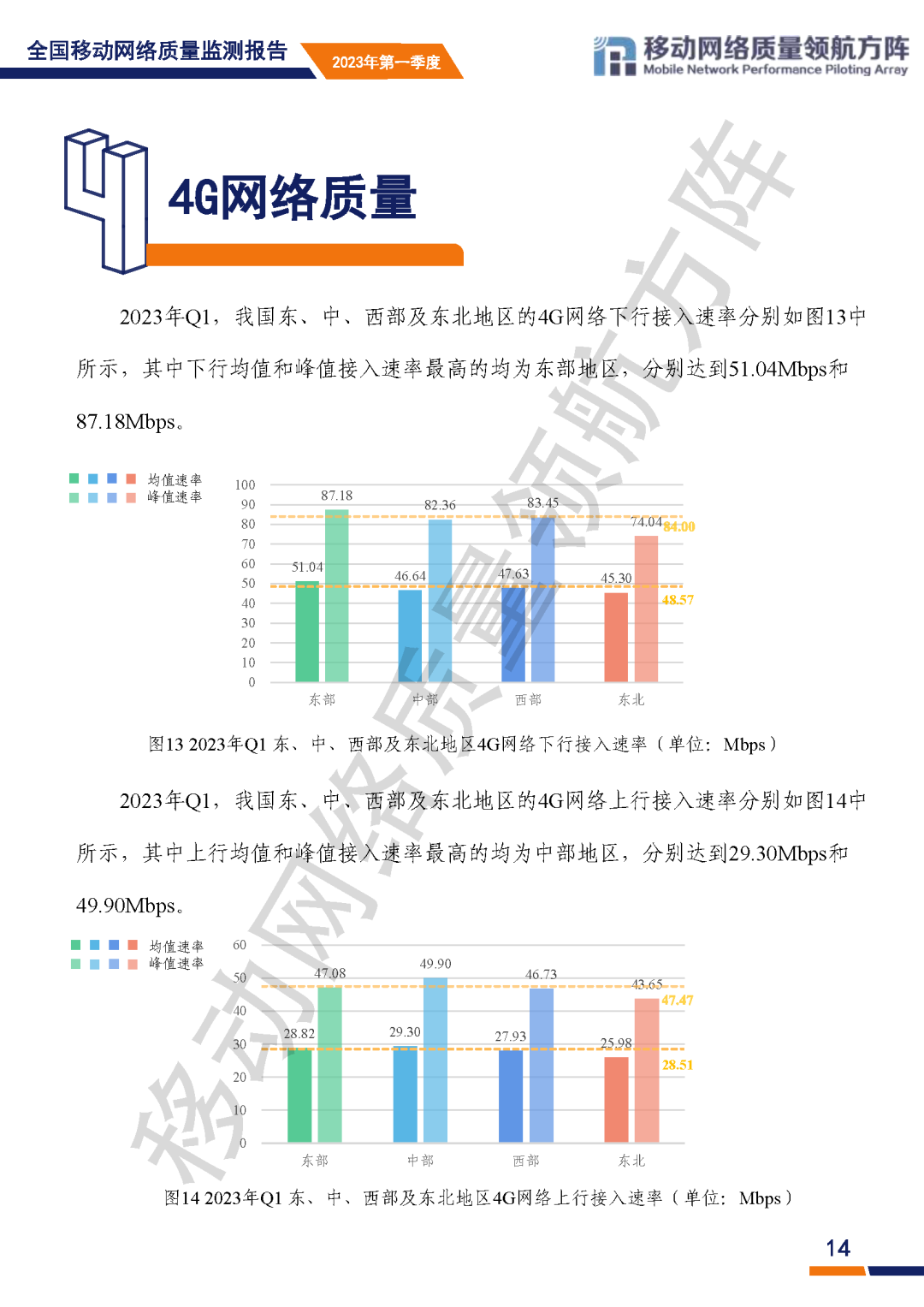 上行速度下行速度_上行速度和下行速度_下行速度和上行速度是什么意思