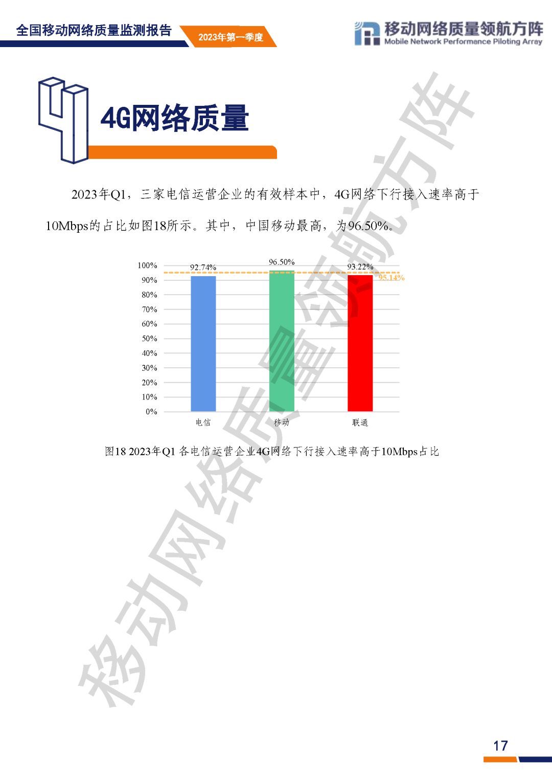 上行速度下行速度_下行速度和上行速度是什么意思_上行速度和下行速度