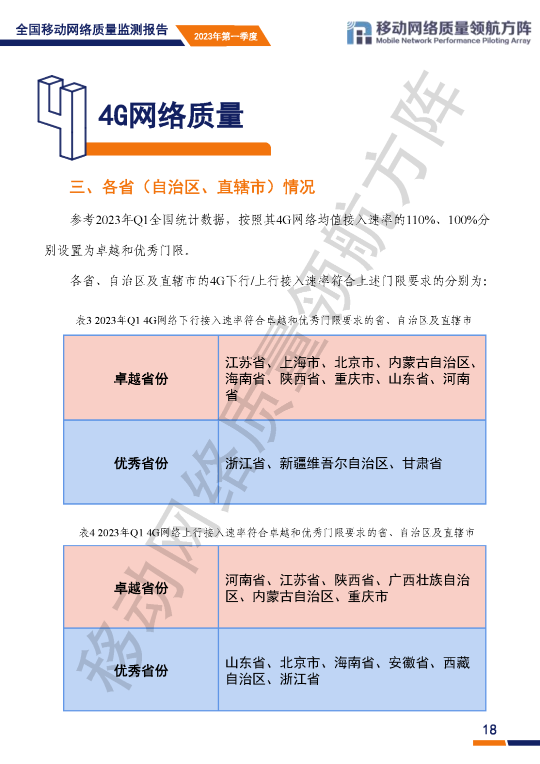 上行速度和下行速度_下行速度和上行速度是什么意思_上行速度下行速度