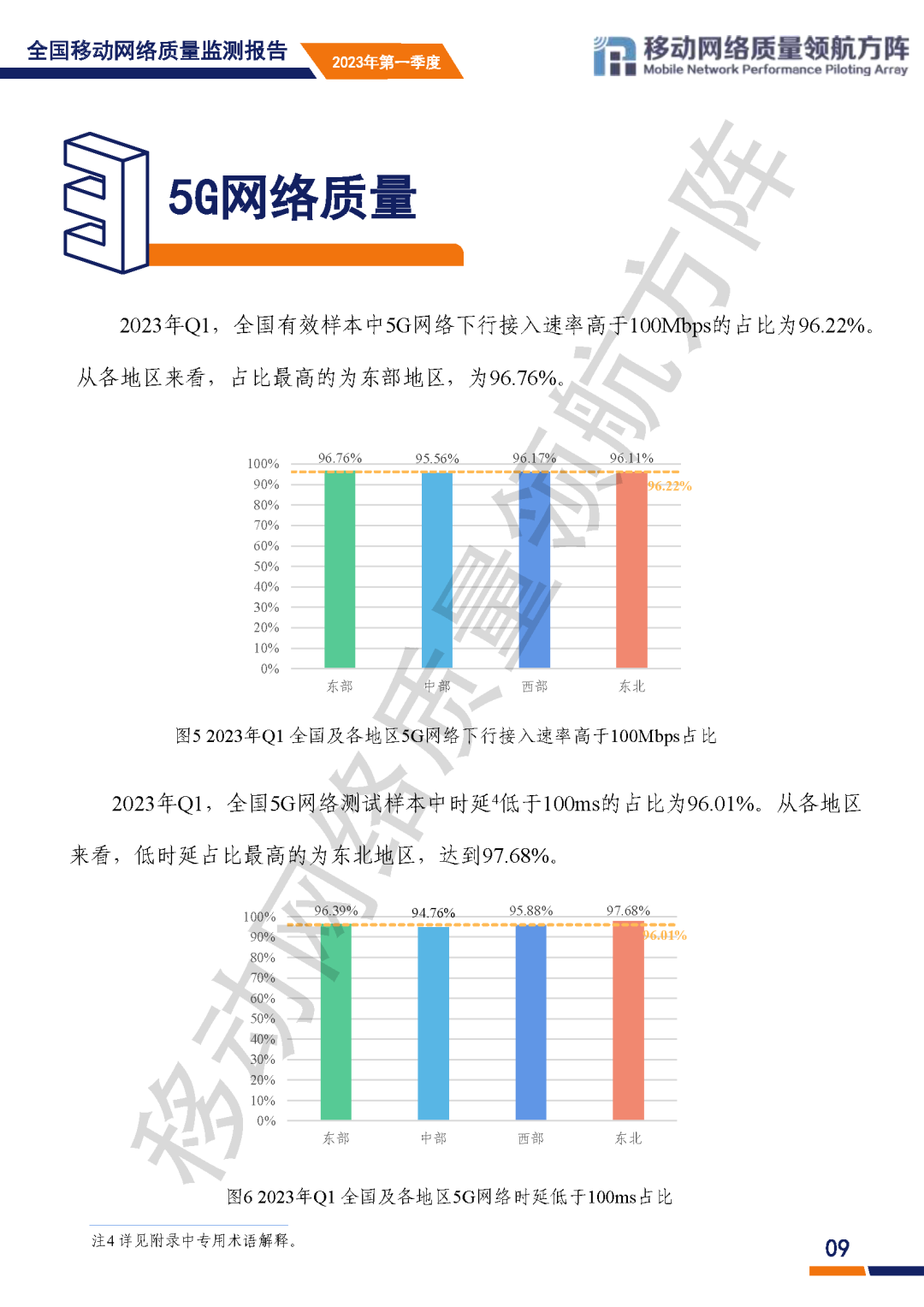 下行速度和上行速度是什么意思_上行速度下行速度_上行速度和下行速度