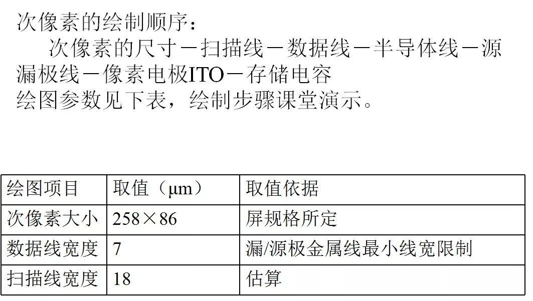 tft和lcd_tftlcd屏幕怎么样_tftlcd和lcd哪个好