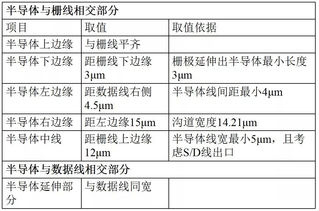 tft和lcd_tftlcd和lcd哪个好_tftlcd屏幕怎么样