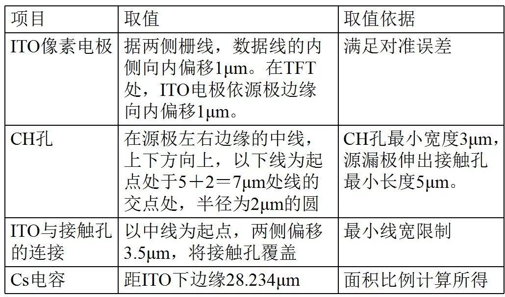 tftlcd和lcd哪个好_tftlcd屏幕怎么样_tft和lcd