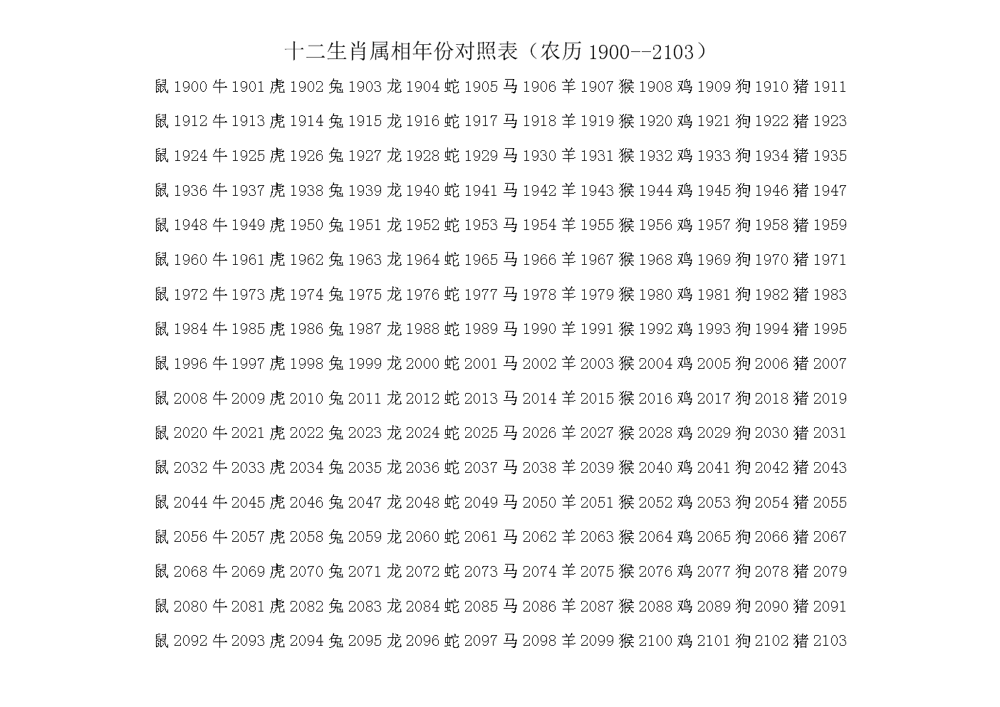 生肖属年龄对照表_1994年属什么生肖_生肖属年份