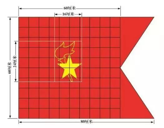 队旗尺寸_国庆阅兵英模方队队旗尺寸多大_队旗尺寸