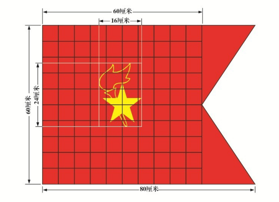 少先队队旗尺寸_队旗尺寸_运动会队旗尺寸