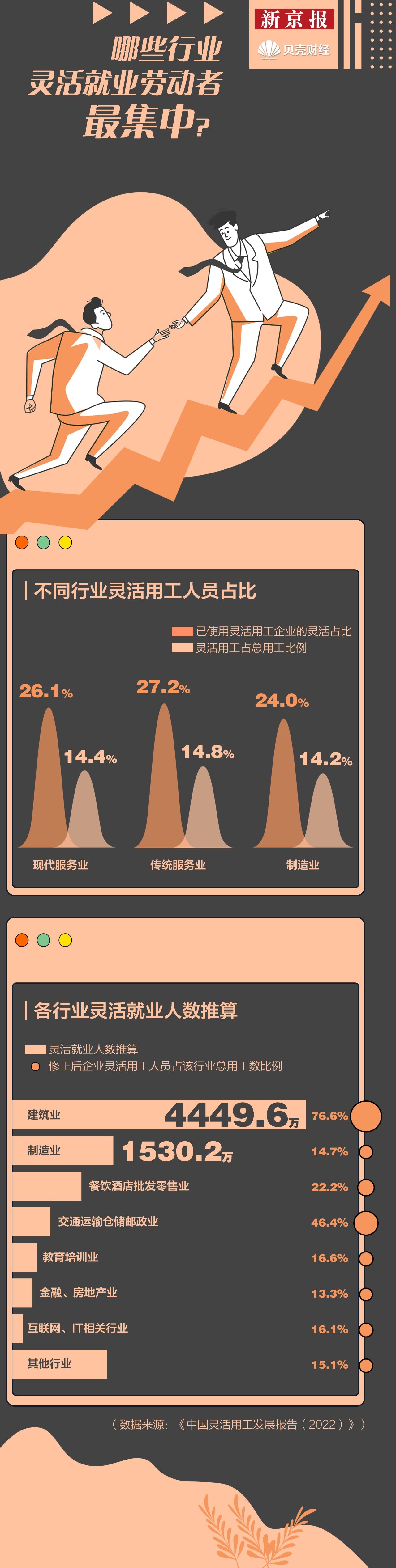 岗位工作有哪些地方可以优化_工作岗位有哪些_岗位工作有那些