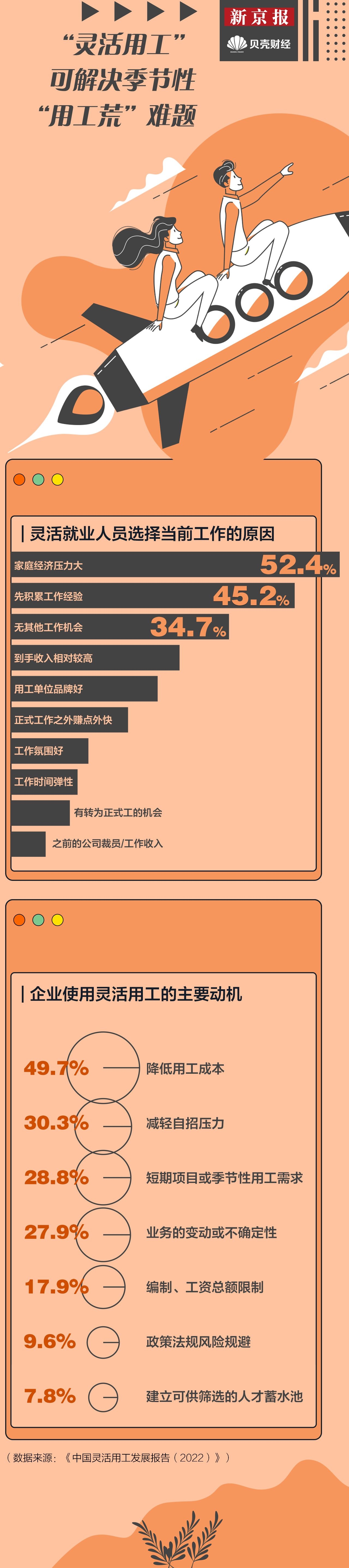 岗位工作有哪些地方可以优化_岗位工作有那些_工作岗位有哪些