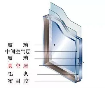 水玻璃密度_玻璃和水的密度_磨玻璃密度