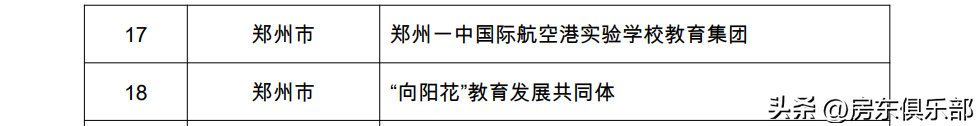 郑州四十七中分校高中部_郑州四十七中分校_郑州四十七中初中部分校