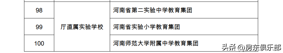 郑州四十七中分校_郑州四十七中分校高中部_郑州四十七中初中部分校