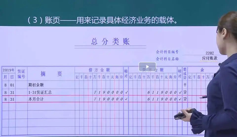 非税收入分录_利息收入会计分录_增值税收入分录