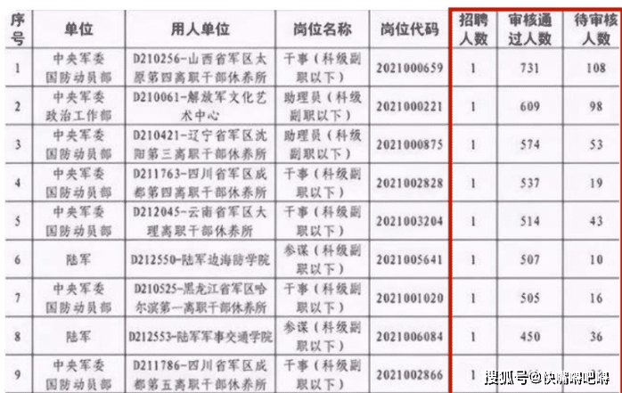 绍兴精功集团员工待遇_部队一等功待遇_无锡贵弥功待遇