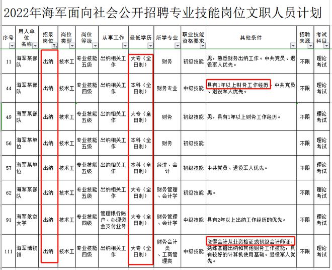 部队一等功待遇_绍兴精功集团员工待遇_无锡贵弥功待遇