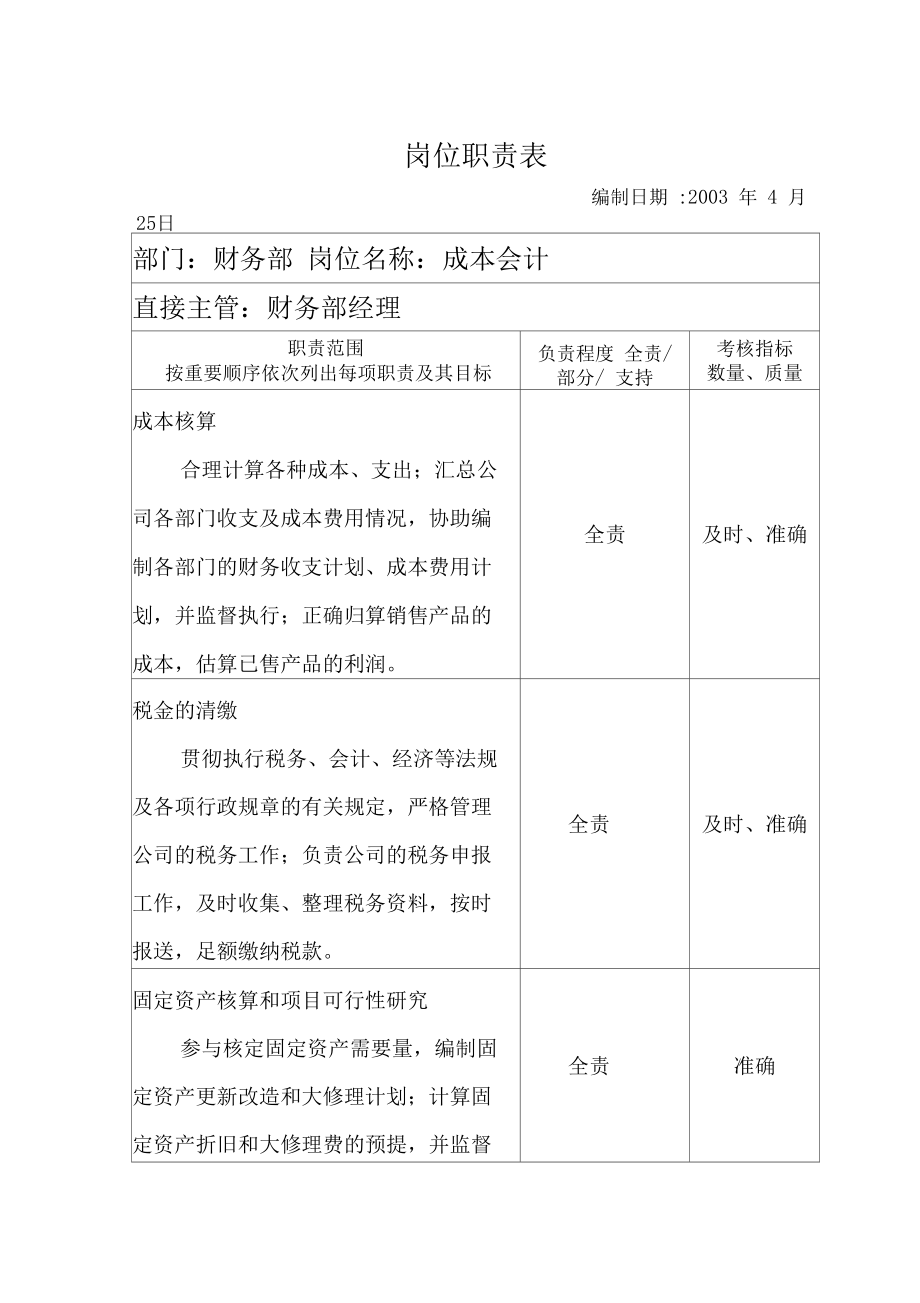 沂水会计兼职好找工作吗_会计的工作内容_仁和会计学员好找工作吗