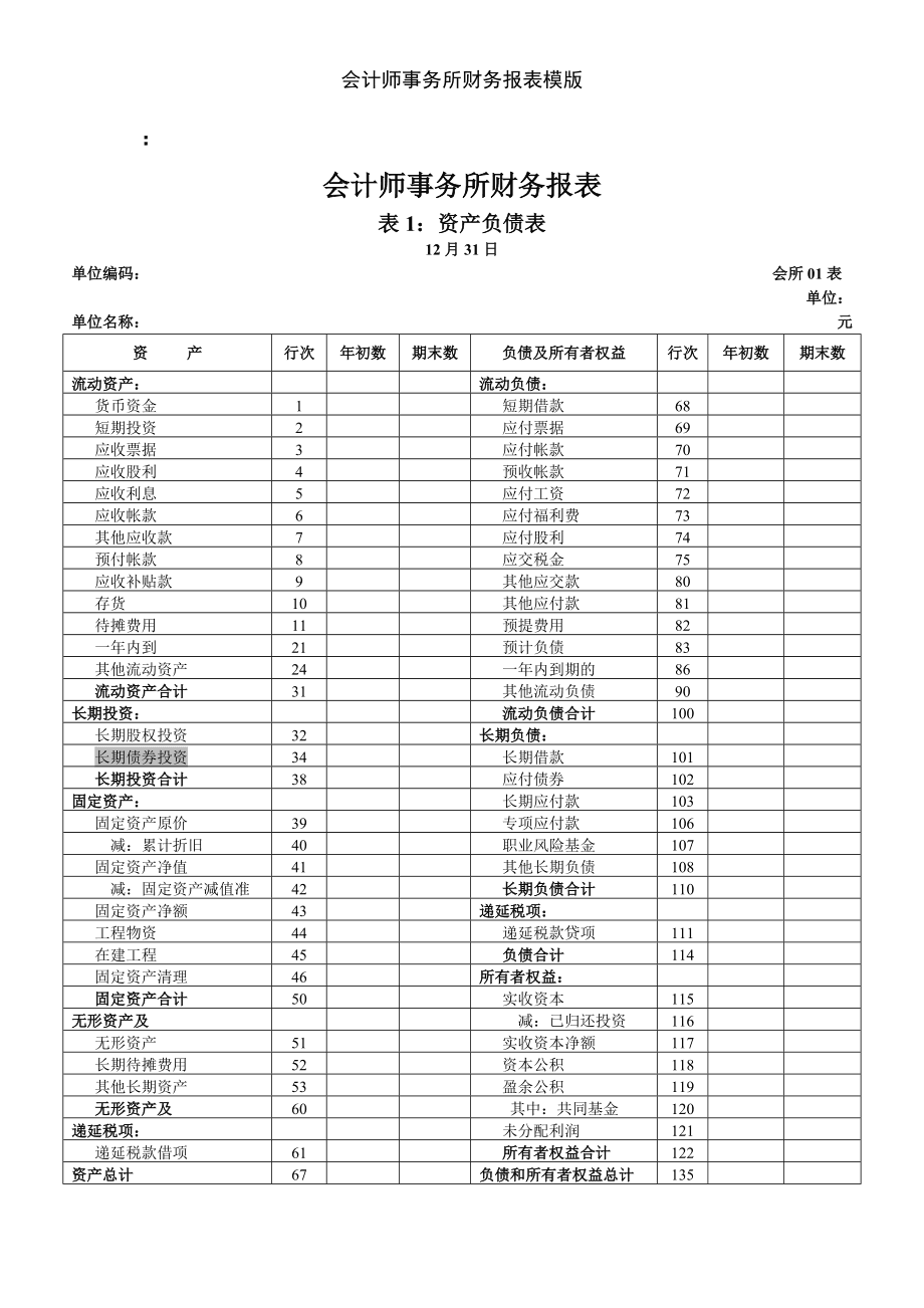 仁和会计学员好找工作吗_沂水会计兼职好找工作吗_会计的工作内容