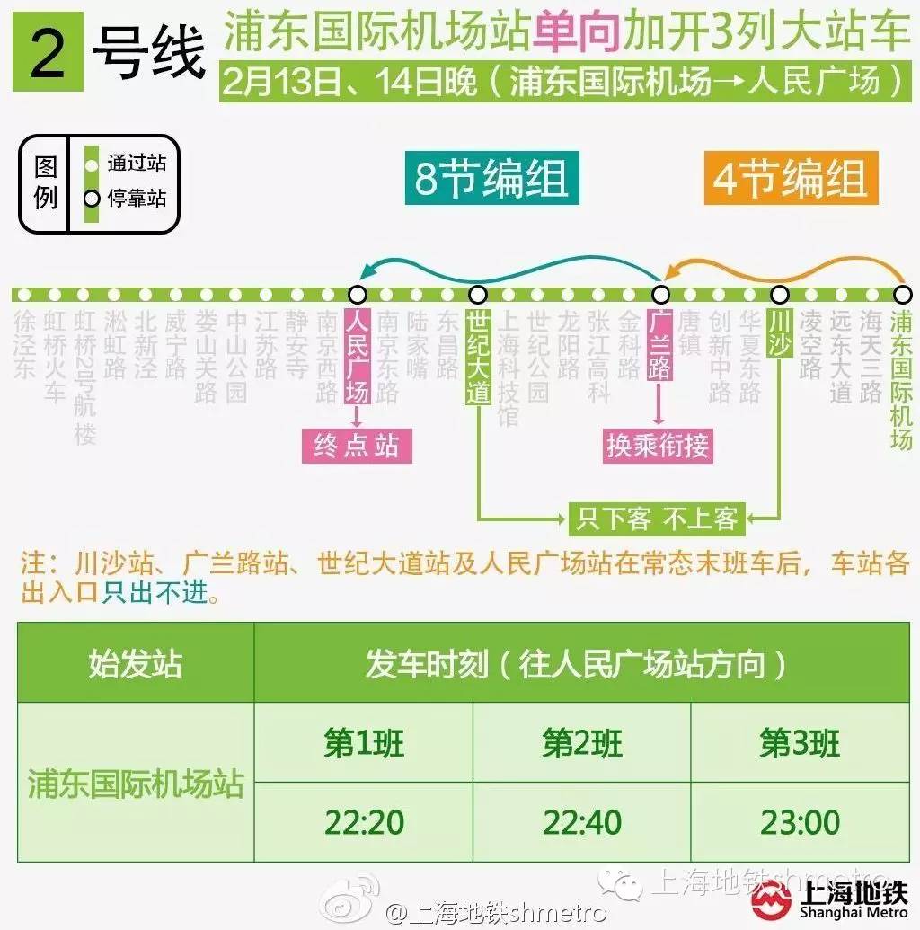 虹桥火车站到浦东机场_虹桥火车站到浦东机场地铁要多久_浦东机场到虹桥站最快