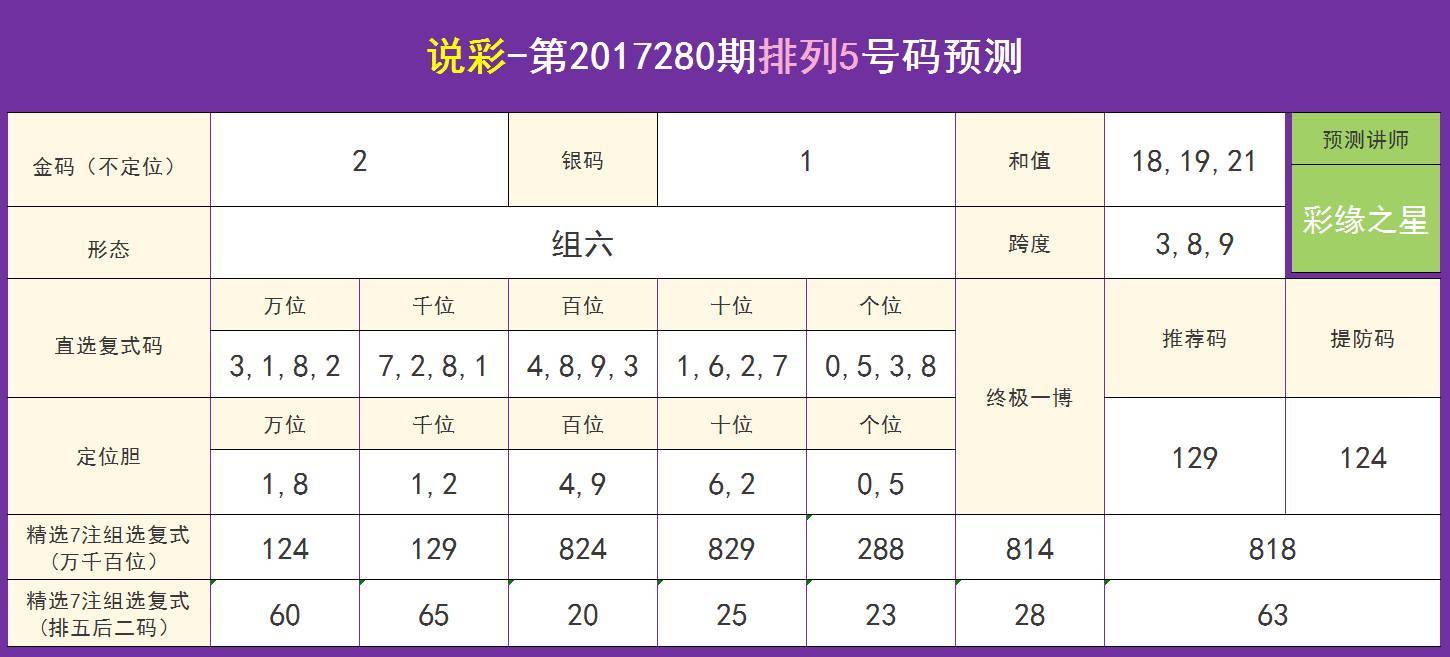 推荐码_推荐老钱十码_坛主推荐老钱10码