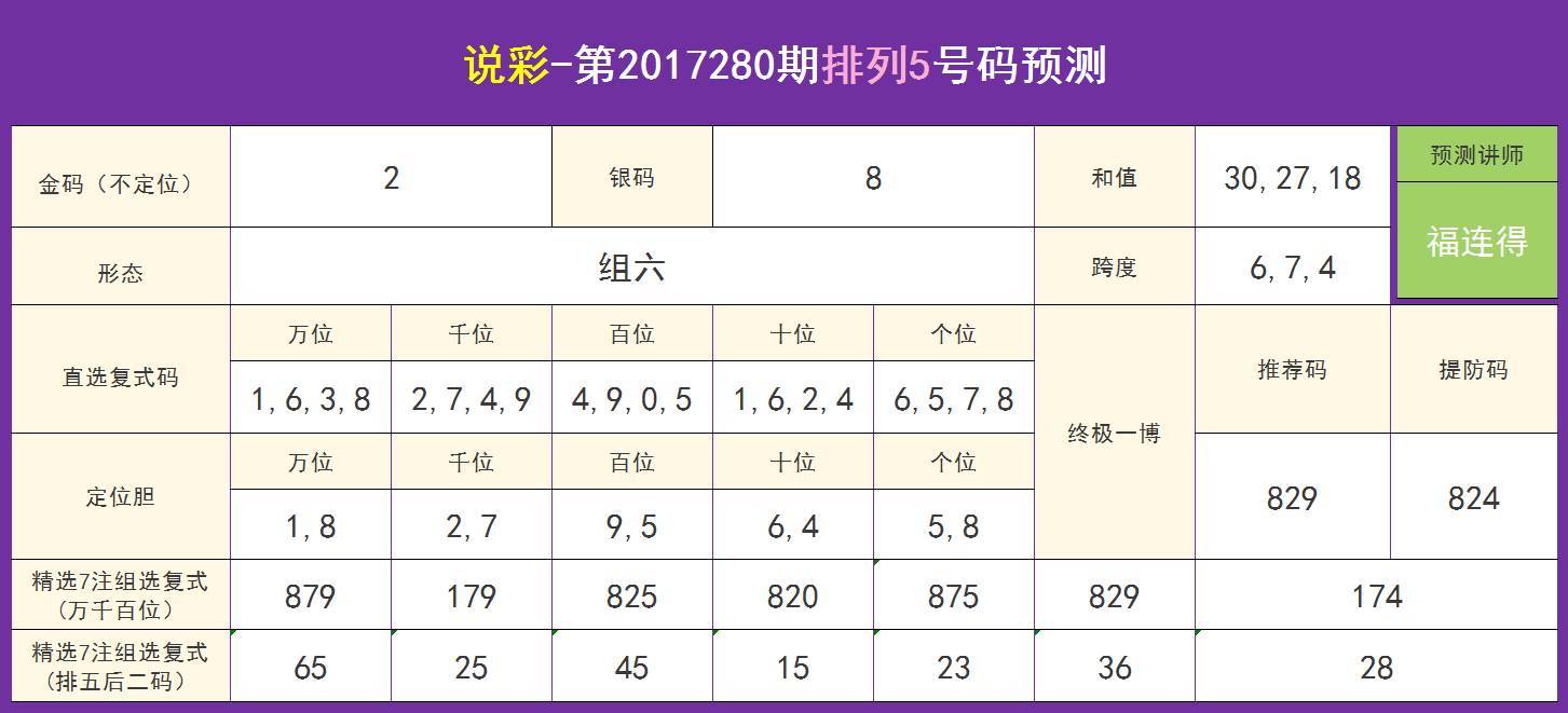 坛主推荐老钱10码_推荐老钱十码_推荐码