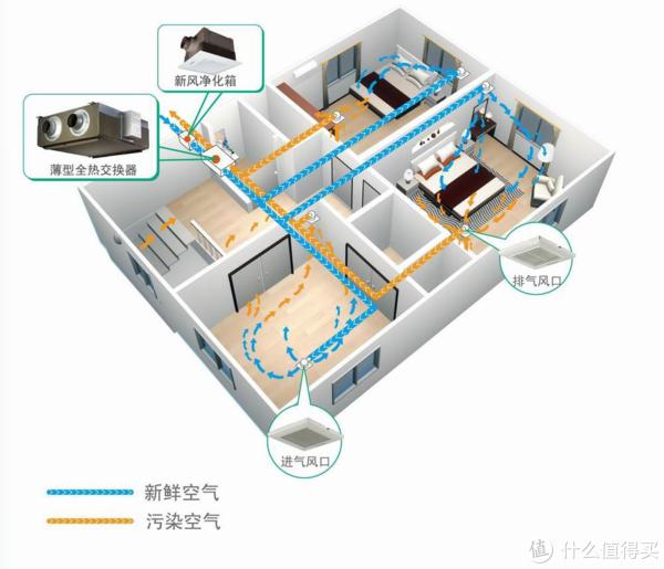 图3 19为地球内部圈层结构_空调内部结构_龙门机床横梁内部筋板结构