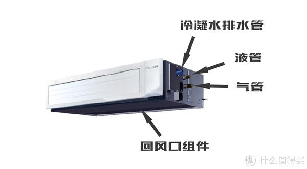 空调内部结构_龙门机床横梁内部筋板结构_图3 19为地球内部圈层结构