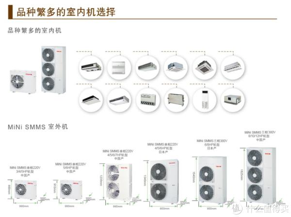 图3 19为地球内部圈层结构_龙门机床横梁内部筋板结构_空调内部结构