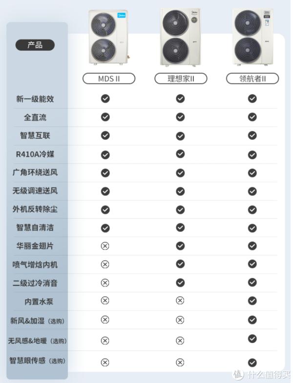 图3 19为地球内部圈层结构_龙门机床横梁内部筋板结构_空调内部结构