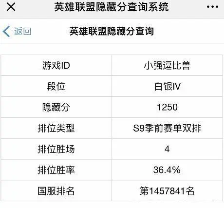 lol2021隐藏分对应段位_英雄联盟段位隐藏分对应段位_lol隐藏分对应段位