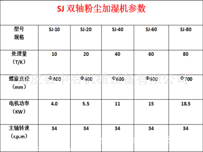 搅拌机原理_搅拌工作原理_搅拌机原理