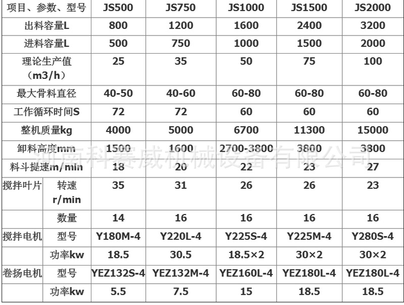 搅拌机原理_搅拌机原理_搅拌工作原理