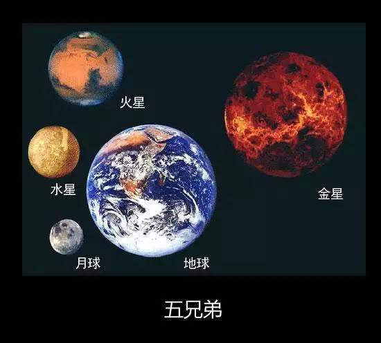 猎户座一等星_猎户座ζ星_猎户座β星