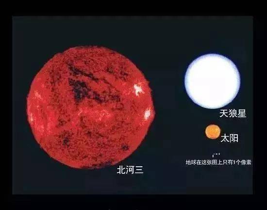 猎户座ζ星_猎户座β星_猎户座一等星