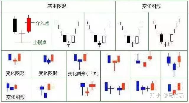 操盘手考试_妈妈的手考试600字作文_健身操盘视频高清郑多燕