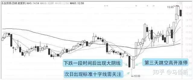 健身操盘视频高清郑多燕_操盘手考试_妈妈的手考试600字作文