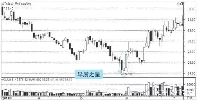 健身操盘视频高清郑多燕_妈妈的手考试600字作文_操盘手考试