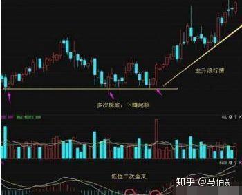 健身操盘视频高清郑多燕_妈妈的手考试600字作文_操盘手考试