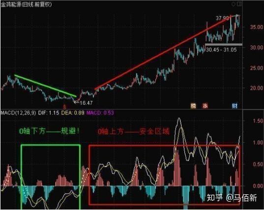 健身操盘视频高清郑多燕_妈妈的手考试600字作文_操盘手考试