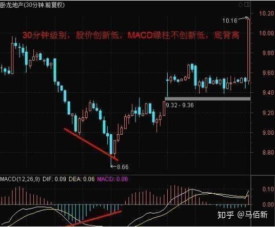 健身操盘视频高清郑多燕_妈妈的手考试600字作文_操盘手考试