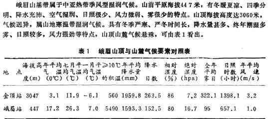 北京海拔高度_北京海拔几米_北京海拔高度是多少米一一