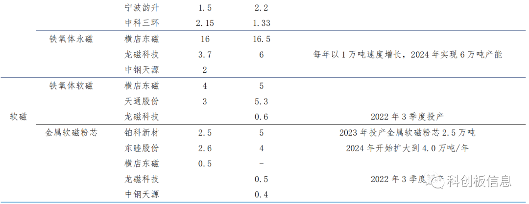 稀土配额取消_2018年下半年稀土配额_稀土配额