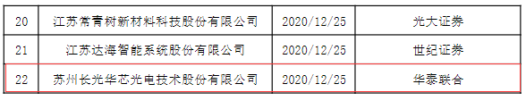 半导体泵浦固体激光器实验分析_半导体激光器 泵浦_半导体泵浦激光器