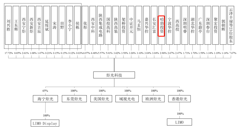 半导体泵浦激光器_半导体激光泵浦_半导体激光器泵浦源