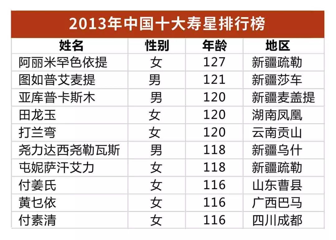 骆驼奶多少钱一斤_骆驼奶哪里有卖_乌鲁木齐小西沟骆驼奶