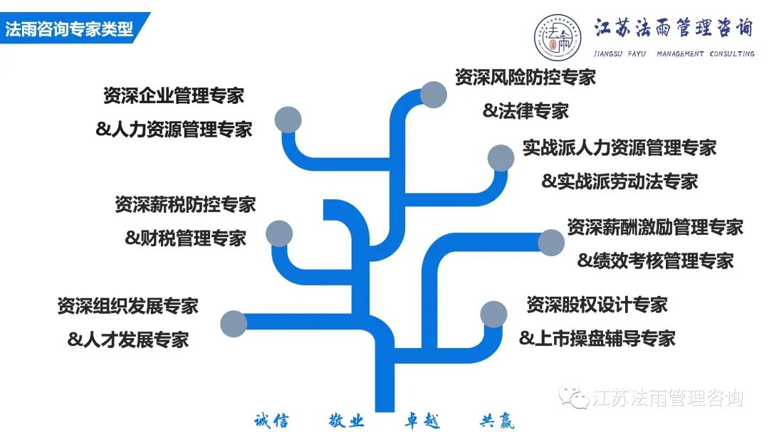 劳动合同条法全文_劳动合同法第40条_劳动合同法律条文