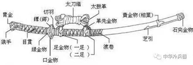 大刀符号复制_大刀符号_大刀符号图案大全图片