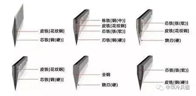 大刀符号_大刀符号复制_大刀符号图案大全图片