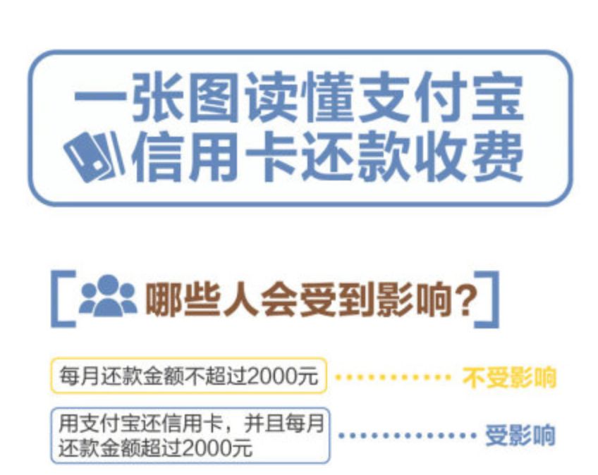 支付宝快捷支付安全吗_支付宝买东西安全吗_支付宝的支付盾安全吗