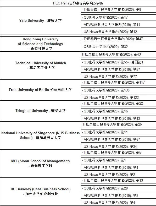 商学院英文_英文商学院工作推荐信_商学院英文缩写