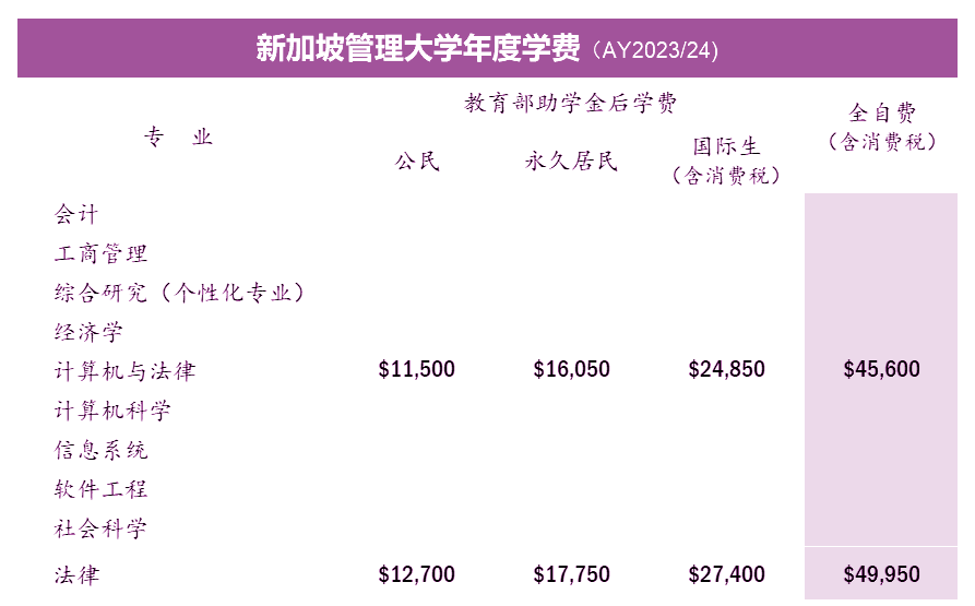 台湾辅仁大学学费_台湾辅仁大学医院_福州辅仁学校学费