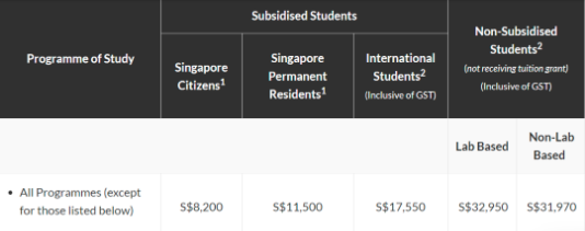 福州辅仁学校学费_台湾辅仁大学医院_台湾辅仁大学学费